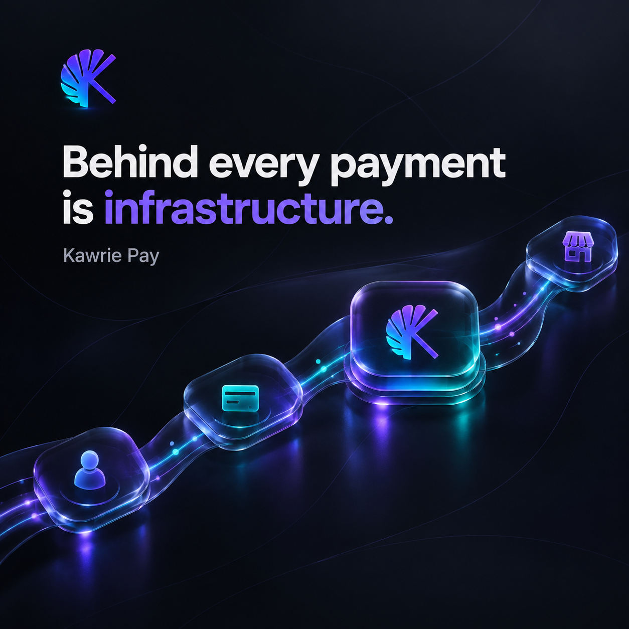 Diagram of Kawrie's provider-agnostic payment adapter architecture